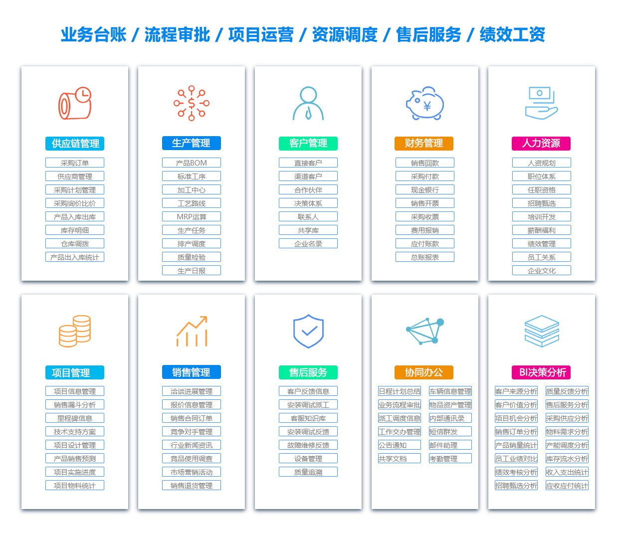 鸡西ERP系统